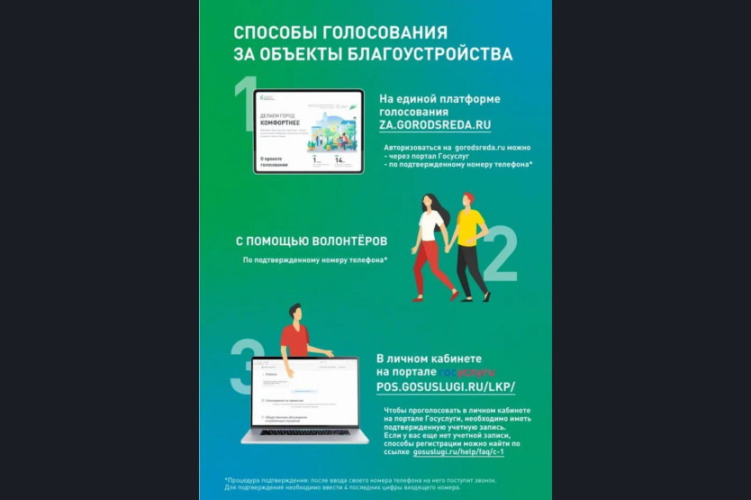 Формирование городской среды голосование 2024